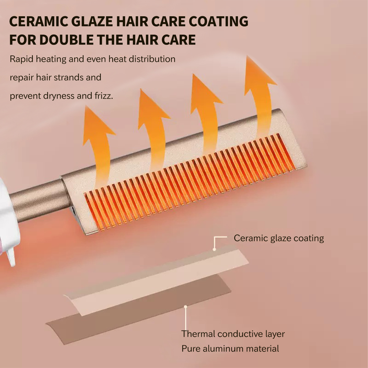 Lace Wig Adhesive Set