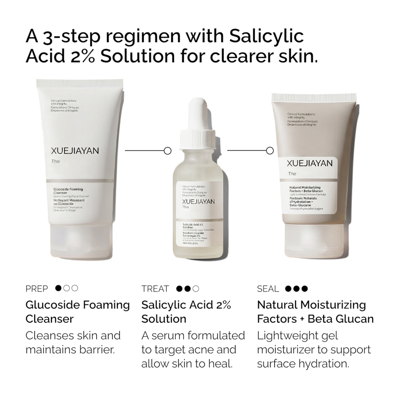 Acne treatment set