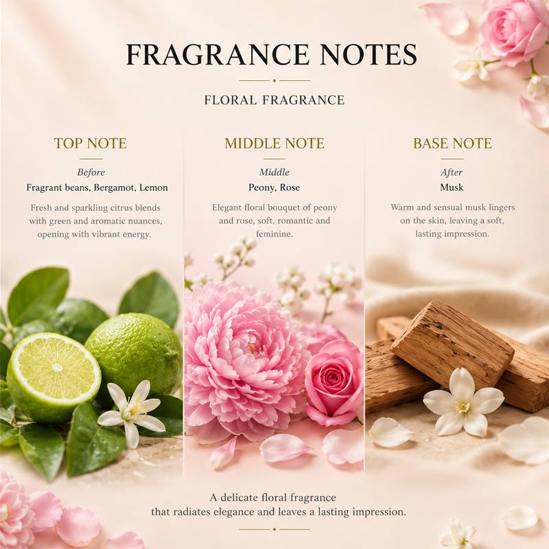 XJY Floral Sweetheart Perfume for Women (Floral Scent)